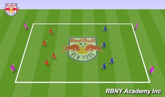 Football/Soccer Session Plan Drill (Colour): Activity