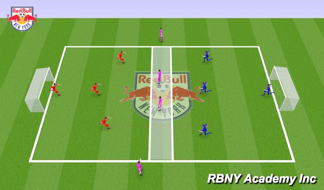 Football/Soccer Session Plan Drill (Colour): Conditioned Game