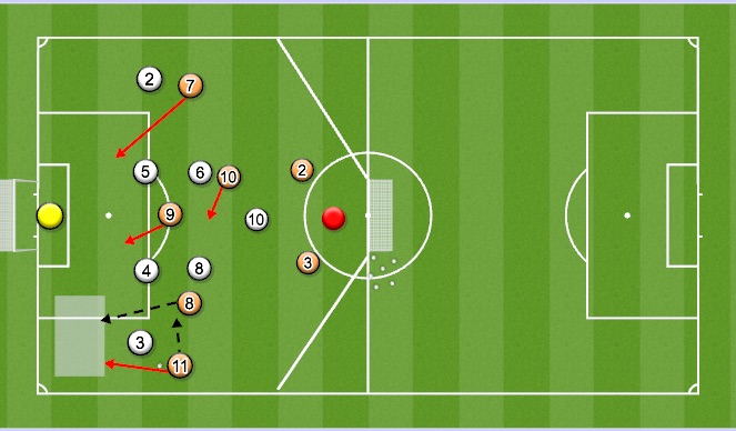 Football/Soccer Session Plan Drill (Colour): Picture 1