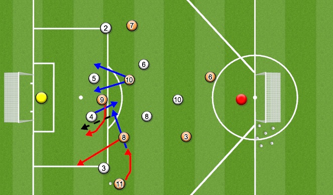 Football/Soccer Session Plan Drill (Colour): Picture 3