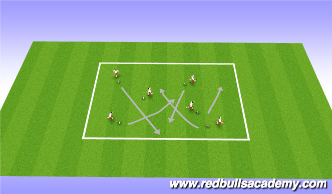 Football/Soccer Session Plan Drill (Colour): Messi and Ronaldo