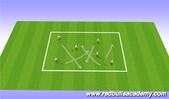 Football/Soccer: Cyclones Week 1, Technical: Ball Control U14