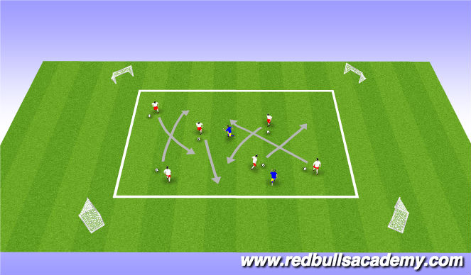 Football/Soccer Session Plan Drill (Colour): Technical semi-opposed