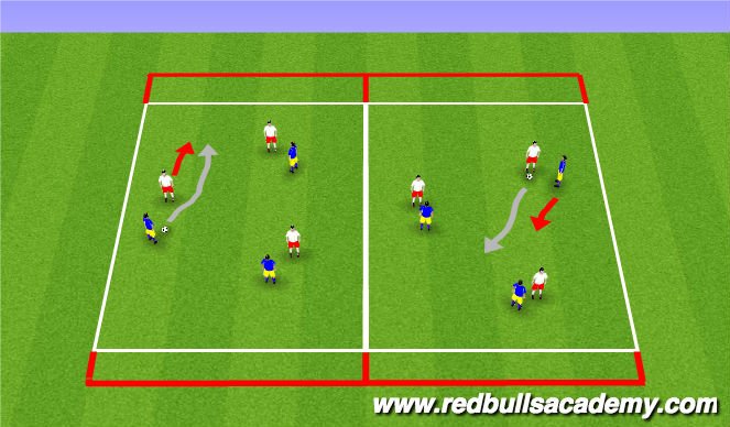 Football/Soccer Session Plan Drill (Colour): 3v3 Conditioned Game