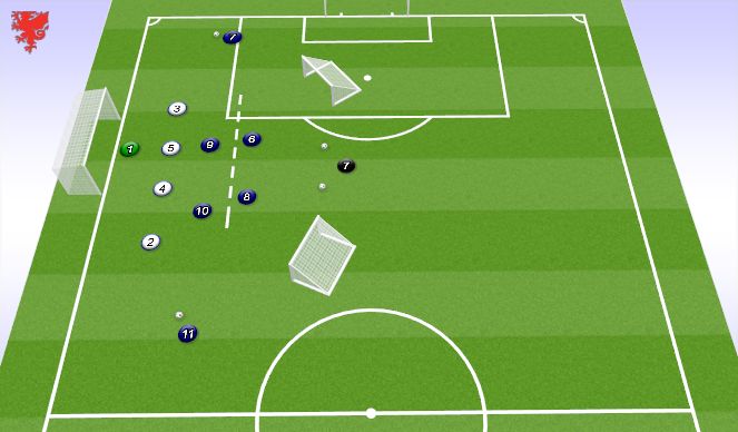 Football/Soccer Session Plan Drill (Colour): SSG2