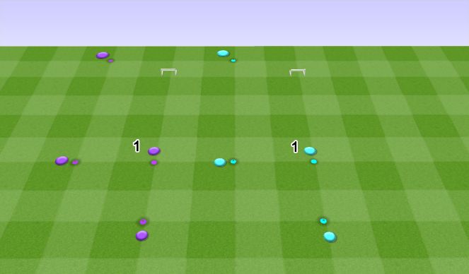 Football/Soccer Session Plan Drill (Colour): Activation