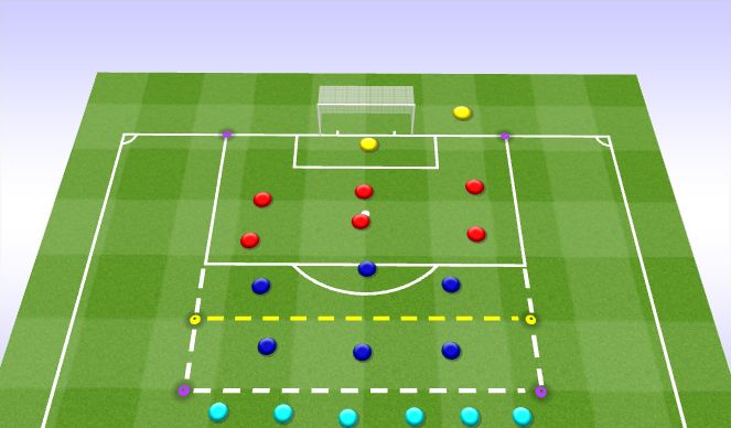 Football/Soccer Session Plan Drill (Colour): Screen 4