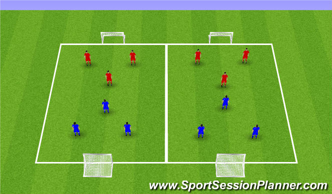 Football/Soccer Session Plan Drill (Colour): 3v3 Scrimmages