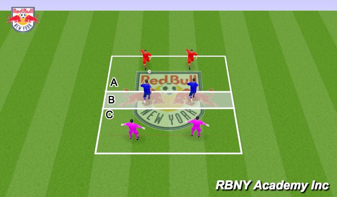 Football/Soccer Session Plan Drill (Colour): Activity
