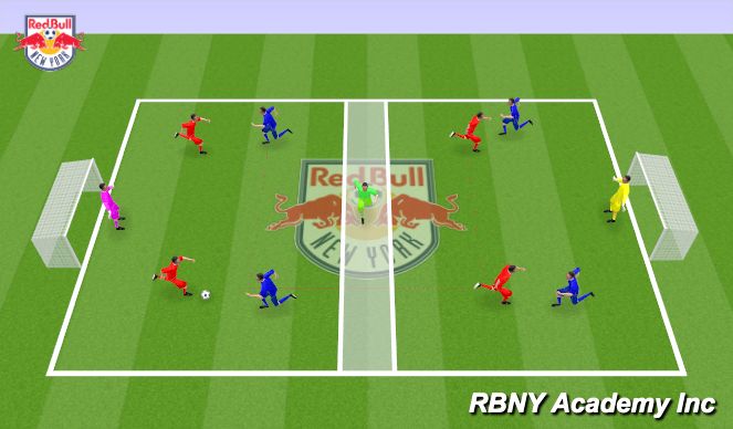 Football/Soccer Session Plan Drill (Colour): Conditioned game