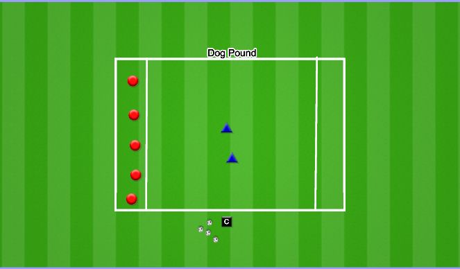 Football/Soccer Session Plan Drill (Colour): ABC's 