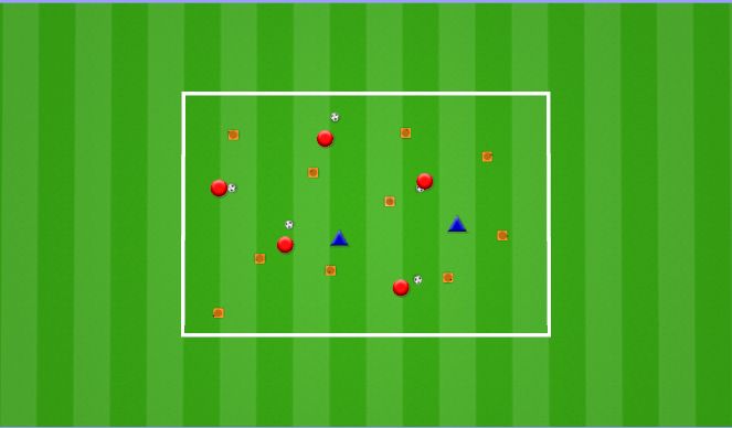 Football/Soccer Session Plan Drill (Colour): Technical