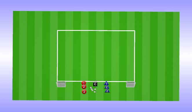 Football/Soccer Session Plan Drill (Colour): 1v1