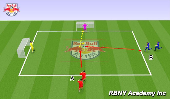 Football/Soccer Session Plan Drill (Colour): Warm up