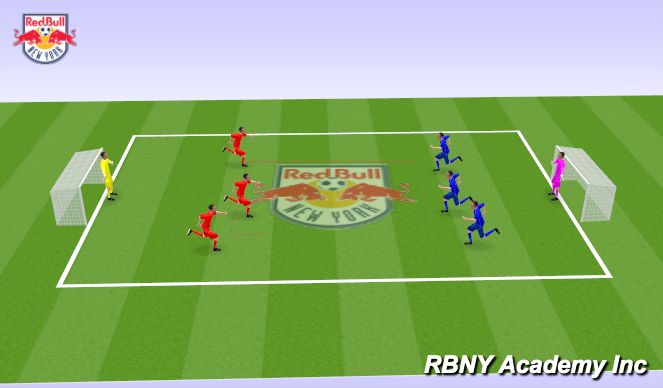 Football/Soccer Session Plan Drill (Colour): Activity