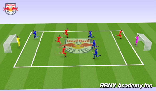 Football/Soccer Session Plan Drill (Colour): Conditioned Game