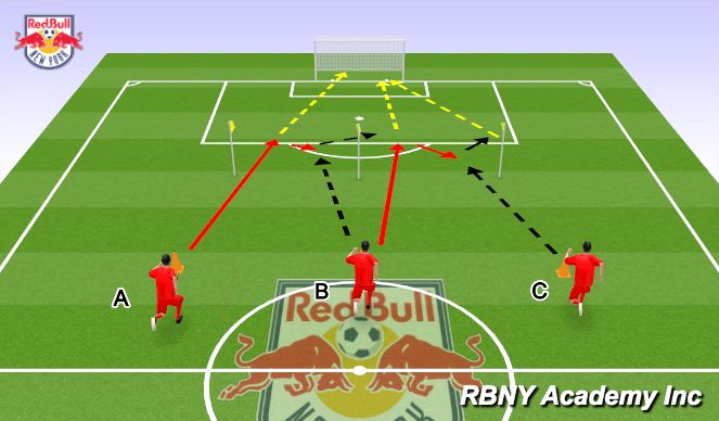Football/Soccer Session Plan Drill (Colour): Warm up
