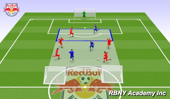 Football/Soccer Session Plan Drill (Colour): Activity
