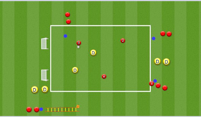 Football/Soccer Session Plan Drill (Colour): 3 v 2 Wide Area Video