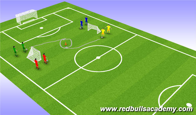 Football/Soccer Session Plan Drill (Colour): Dribbling and turning for a shot
