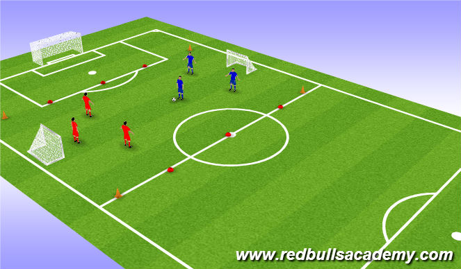 Football/Soccer Session Plan Drill (Colour): Small Sided Game