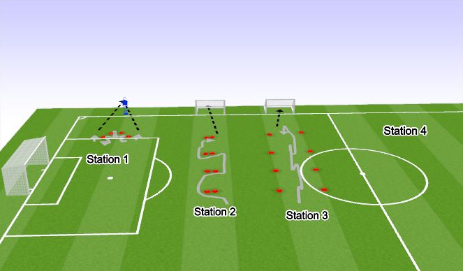 Football/Soccer Session Plan Drill (Colour): Circuit (pisada)