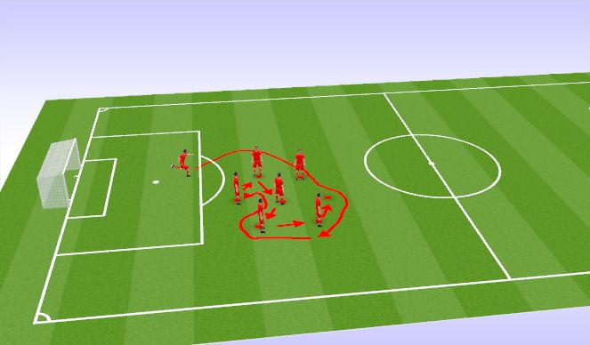 Football/Soccer Session Plan Drill (Colour): Cone cover