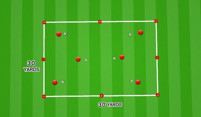 Football/Soccer Session Plan Drill (Colour): Technical