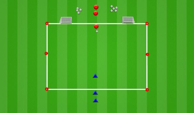 Football/Soccer Session Plan Drill (Colour): 1v1