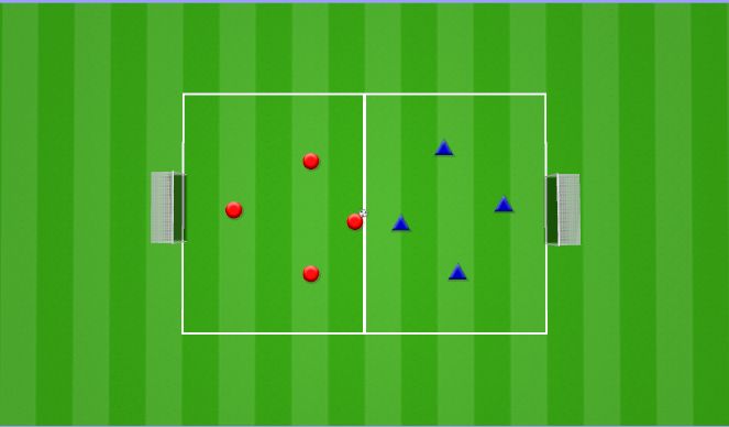 Football/Soccer Session Plan Drill (Colour): 4v4 Game