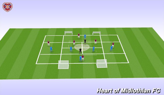 Football/Soccer Session Plan Drill (Colour): Screen 1