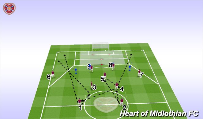 Football/Soccer Session Plan Drill (Colour): Screen 2