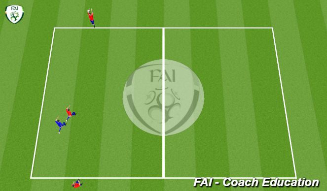Football/Soccer Session Plan Drill (Colour): Bounce pass throw-in