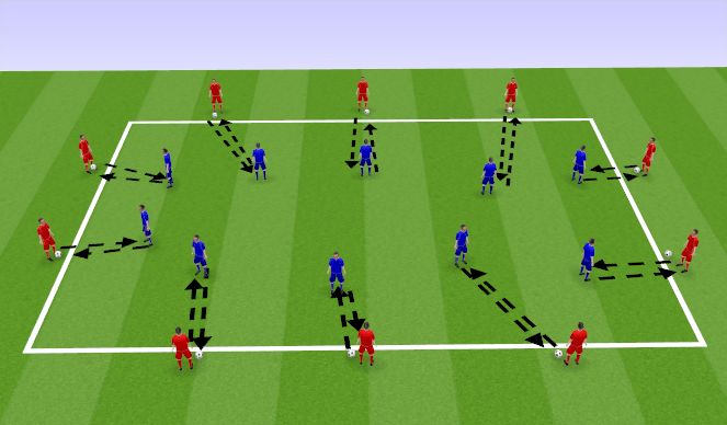 Football/Soccer Session Plan Drill (Colour): Screen 3