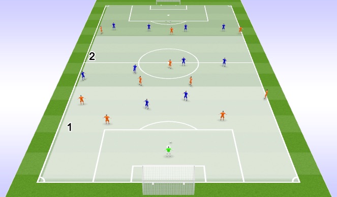 Football/Soccer Session Plan Drill (Colour): Screen 1