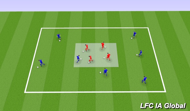Football/Soccer Session Plan Drill (Colour): 1v1 Domination