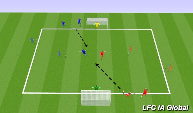 Football/Soccer Session Plan Drill (Colour): Shooting
