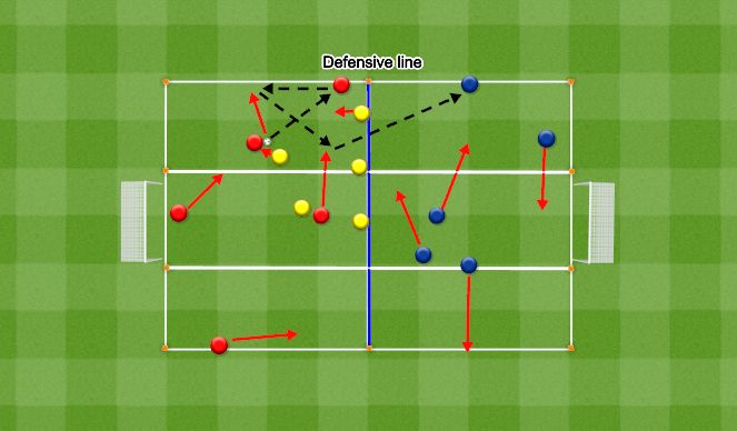Football/Soccer Session Plan Drill (Colour): IP General: Breaking lines