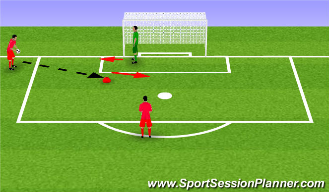 Football/Soccer Session Plan Drill (Colour): NEAR POST DIVING WITH RECOVERY