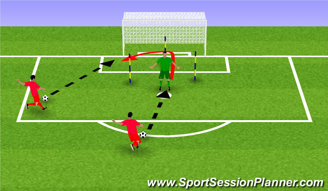 Football/Soccer Session Plan Drill (Colour): Zwinność