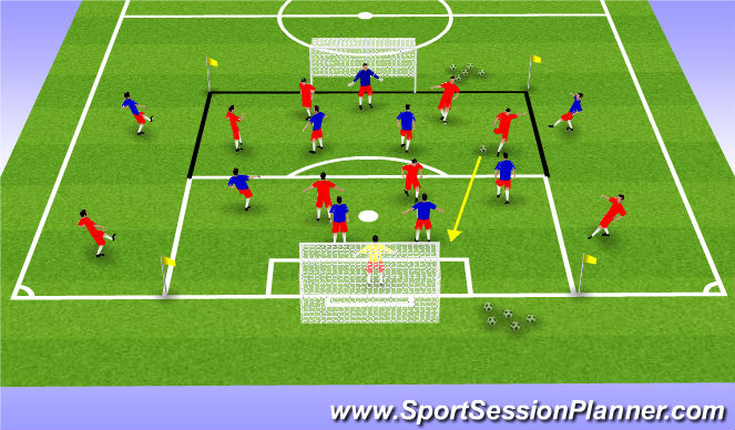 Football/Soccer Session Plan Drill (Colour): Shooting & Finishing in a SSGame