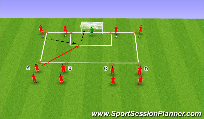 Football/Soccer Session Plan Drill (Colour): Shooting For Placement Competitions