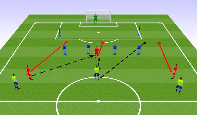 Football/Soccer Session Plan Drill (Colour): Screen 1