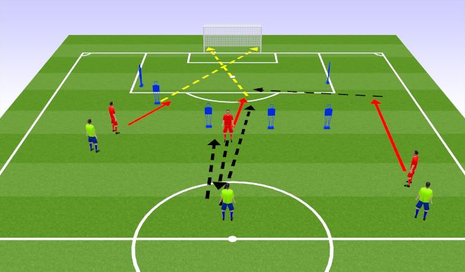 Football/Soccer Session Plan Drill (Colour): Screen 2