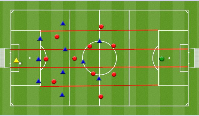 Football/Soccer Session Plan Drill (Colour): Animation 1