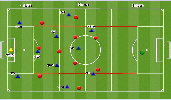 Football/Soccer Session Plan Drill (Colour): Animation 3