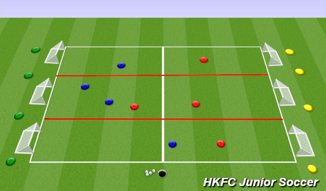 Football/Soccer Session Plan Drill (Colour): General - Switching Play