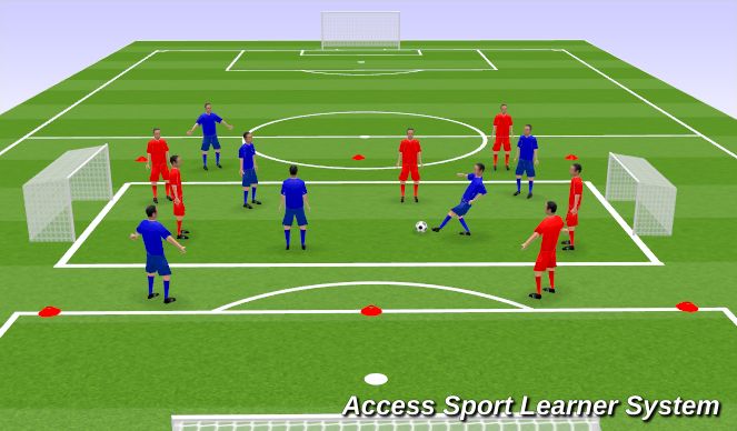 Football/Soccer Session Plan Drill (Colour): Small-Sided Game