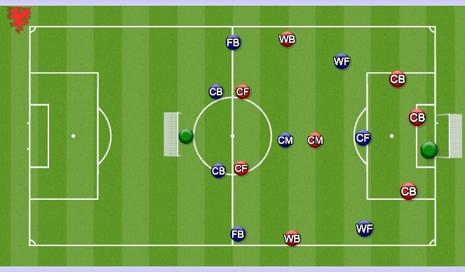 Football/Soccer Session Plan Drill (Colour): Screen 1