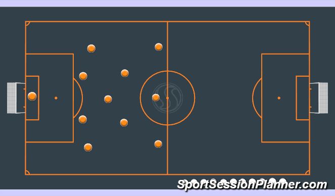 Football/Soccer Session Plan Drill (Colour): Jordi Cruyff CV Masterclass